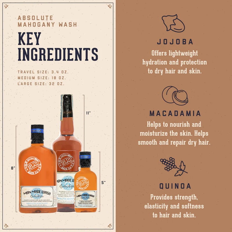 Absolute Mahogany Man Made Wash 100ml